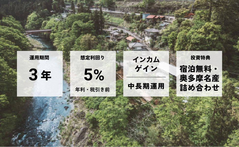 JR青梅線沿線まるごとホテルファンド