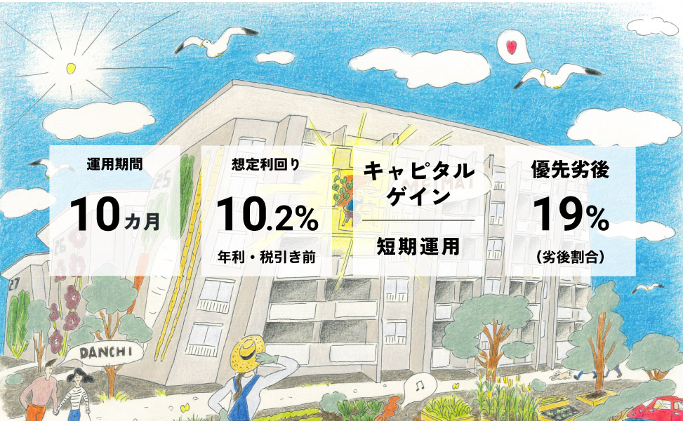 愛ある団地ファンド2号神戸市垂水区