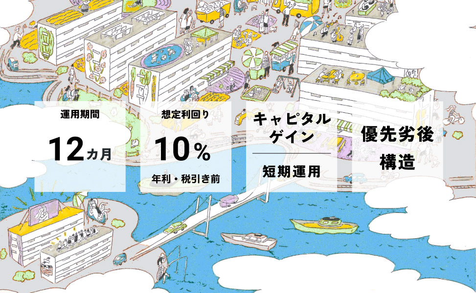 愛ある団地ファンド4号大阪島本